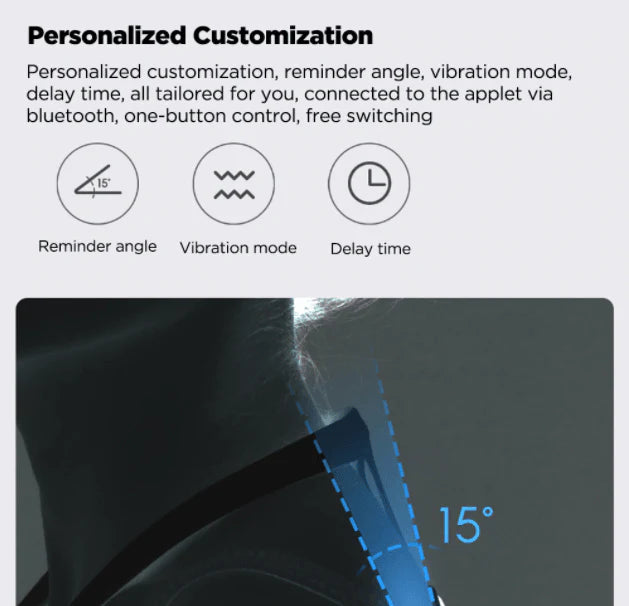 HealthHaven4U™ Smart Posture Corrector